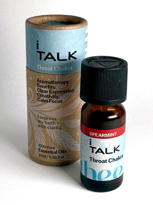 Spearmint Essential Oil (Throat Chakra - "I Talk") - 100% Pure